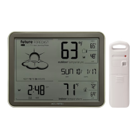 Preview: AcuRite 75107