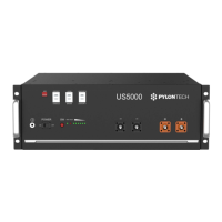 Preview: Pylontech US5000-B