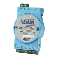 Preview: Advantech ADAM-6100 PN Series