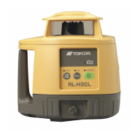 Preview: Topcon RL-H3C