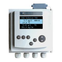 Preview: wtw DIQ/S 182-MOD