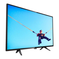 Preview: Philips 43 PFS5302