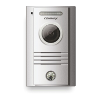 Preview: Commax DRC-40KHD