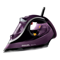 Preview: Philips GC4887;30