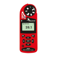 Preview: Kestrel 4000