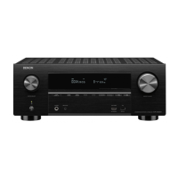 Preview: Denon AVRX3500