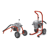Preview: RIDGID K-1500 B