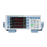 Preview: YOKOGAWA WT332