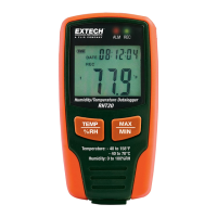 Preview: Extech Instruments RTH20