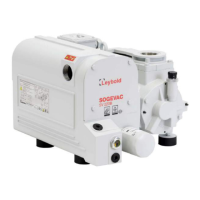 Preview: LEYBOLD SOGEVAC SV160 B
