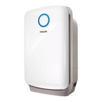 Preview: Philips AC4081/80