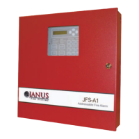 Preview: Janus JFS-A1