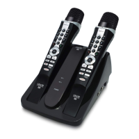 Preview: Symphony SE Pro Plus