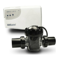 Preview: POOLSTYLE SSCmini