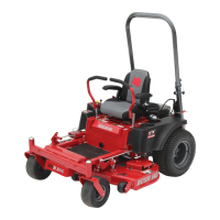 Preview: Bush Hog HDE-4 Series