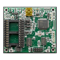 Preview: ST STM32F103RET6