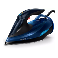 Preview: Philips GC5031