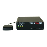 Preview: Time Machines TM1000A