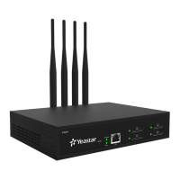 Preview: Yeastar Technology TG400 G