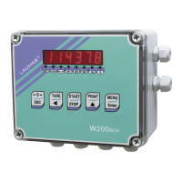 Preview: LAUMAS W200-MU