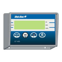 Preview: DIGI-STAR GT400