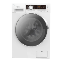 Preview: Midea MFG80 D14