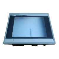 Preview: M2 I CTOP3 M