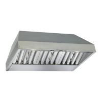 Preview: Best CP37 Series