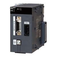 Preview: MELSEC-LD77 MS2