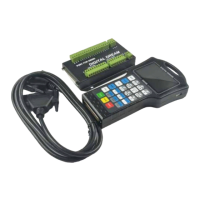 Preview: Digital Dream DM500T3