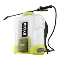 Preview: Ryobi RY40301