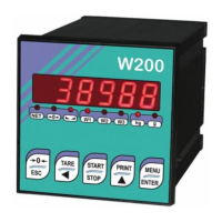 Preview: LAUMAS W200-C