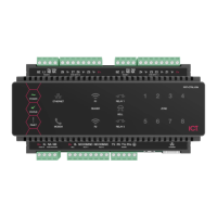 Preview: ICT PRT-CTRL-DIN-IP