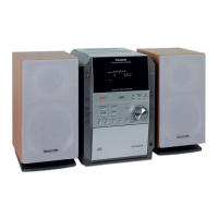 Preview: Panasonic SA-PM19 E