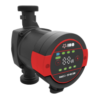 Preview: IBO MAGI 2 25-40;180