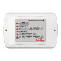 Preview: Tecnoalarm TecnoFire TFNET