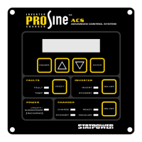 Preview: Statpower Prosine 2.5