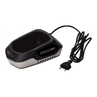 Preview: Betax PRO DBB0208