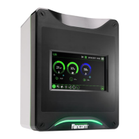 Preview: Fancom Lumina 35