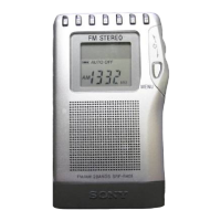 Preview: Sony SRF-R405