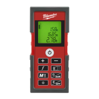 Preview: Milwaukee 2280-20