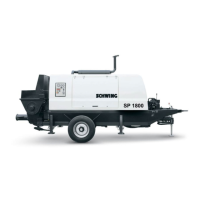 Preview: Schwing SP 1800-D