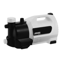 Preview: Kärcher GP 50