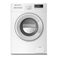 Preview: EAS Electric ETW7020DW