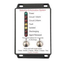 Preview: Wormald 08451
