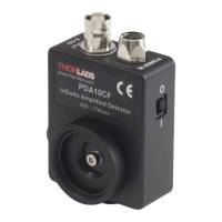 Preview: THORLABS PDA10CF