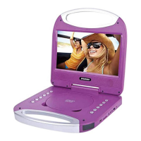 Preview: Sylvania SDVD1052