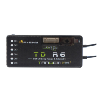 Preview: FrSky TD R6