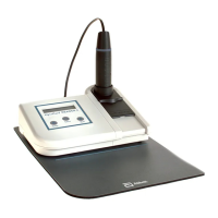 Preview: Alere NycoCard READER II