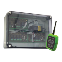 Preview: RF SOLUTIONS PRO TRAP Series